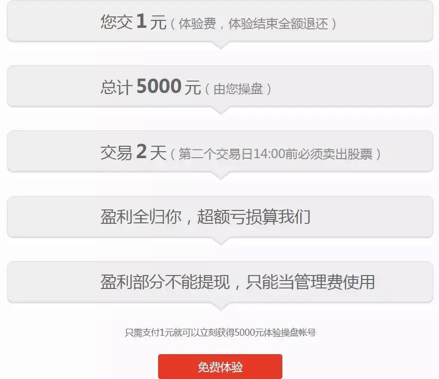 股票杠杆配资_杠杆配资股票会涨吗_杠杆配资股票怎么操作