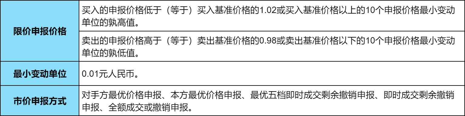 股票入门知识_入门股票基础知识_股票入门知识新手必看