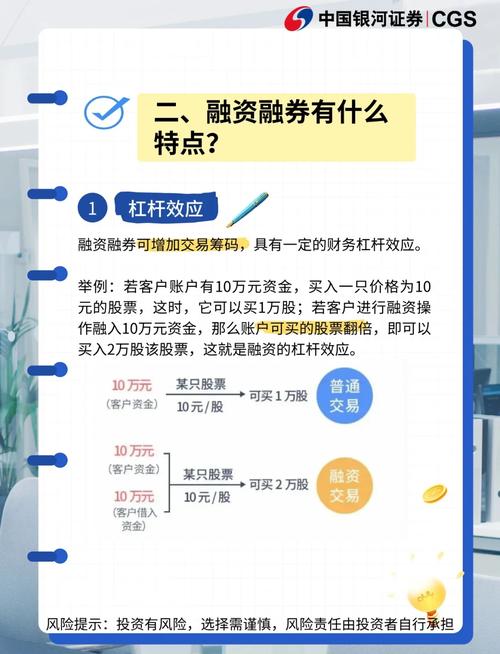 融券交易详解：投资者如何通过融券卖空获利及规避风险