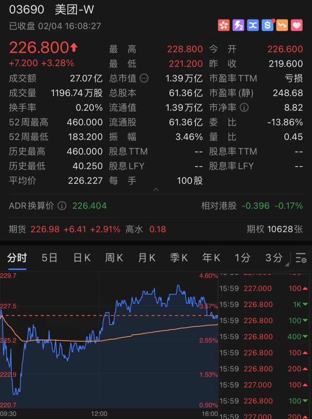 今日股票行情_行情今日股票分析_行情今日股票走势