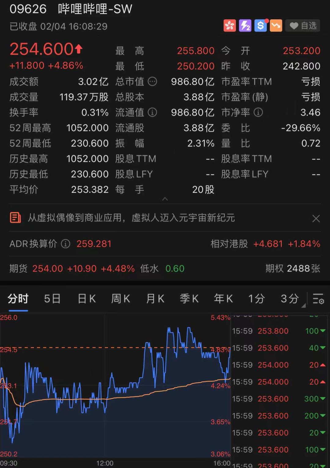 行情今日股票分析_行情今日股票走势_今日股票行情