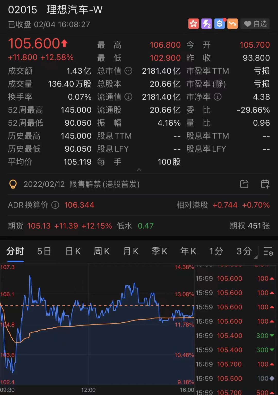 行情今日股票分析_行情今日股票走势_今日股票行情