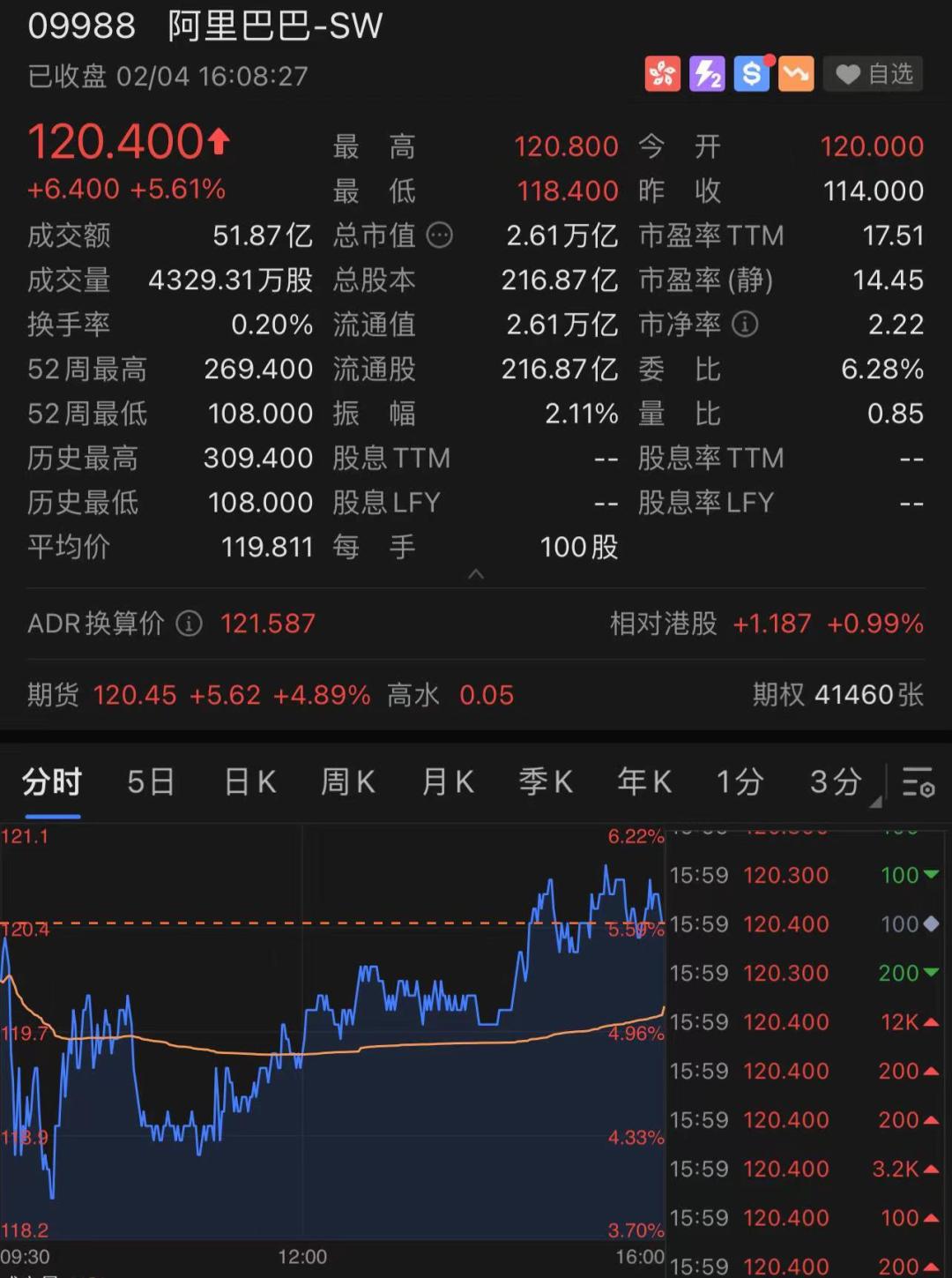 行情今日股票走势_行情今日股票分析_今日股票行情