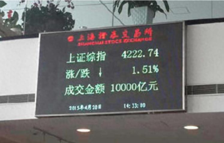 上交所宕机再现、券商龙头合并等，2015 年大牛市一幕重现？