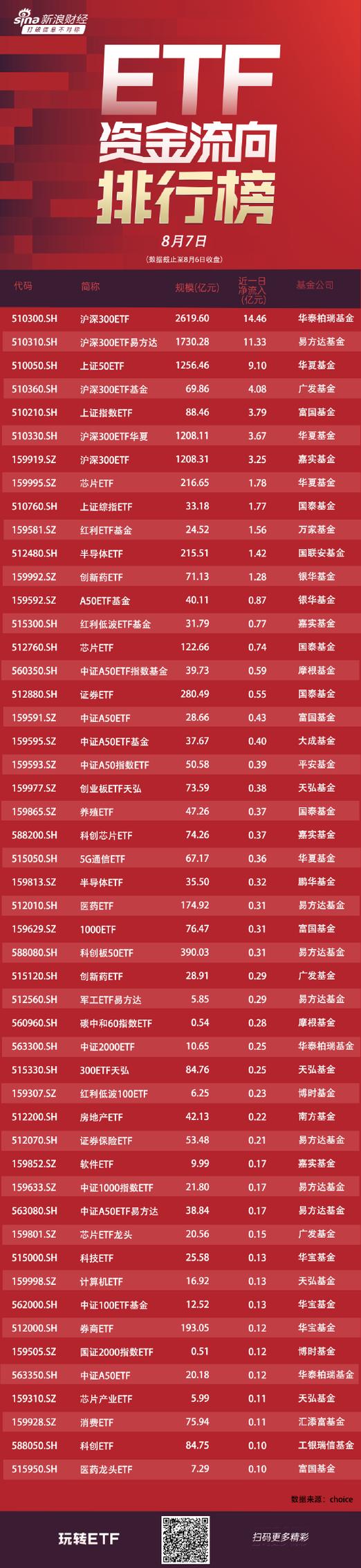 股票配资：自有资金基础上获1 - 10倍配资及相关介绍