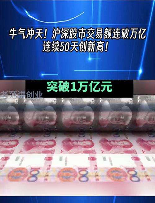 股市牛气冲天掀起炒股潮，全新股票配资模式悄然兴起受青睐