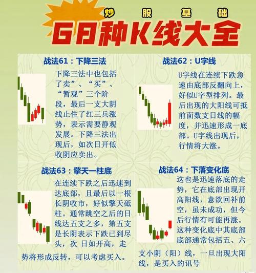 个股和大盘大幅猛涨后操作需谨慎，看普涨后操作技巧及金斧子配资情况