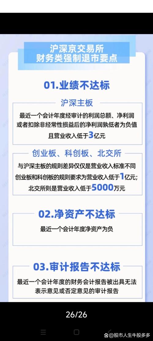 利益驱使下股票配资业务或退回老模式，给监管带来新难题