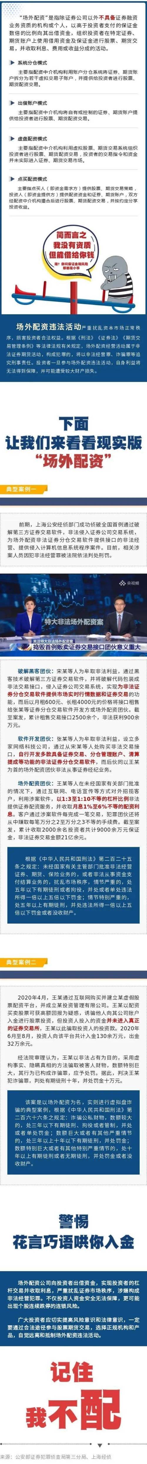 实盘配资 2020年证监会公安部严打场外配资，遏制违法活动蔓延