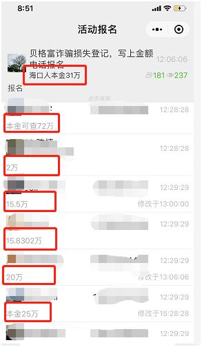 实盘配资 贝格富诈骗群超300人，受害者地域金额分布曝光及受骗缘由