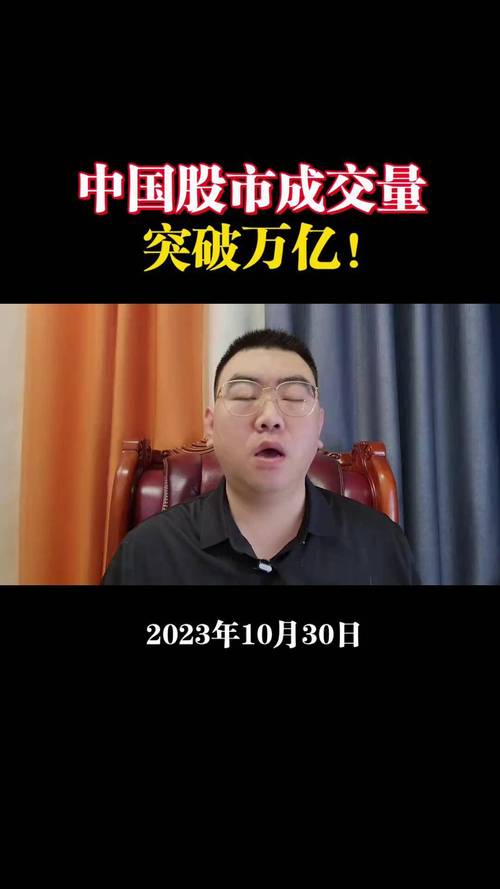 A股连续上涨成交量破万亿，杠杆资金加速入场，场外配资死灰复燃