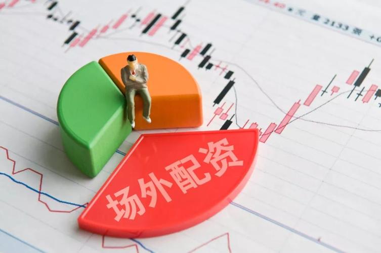 网络疯传温州券商配资被查传言虽否认但场外配资仍受关注