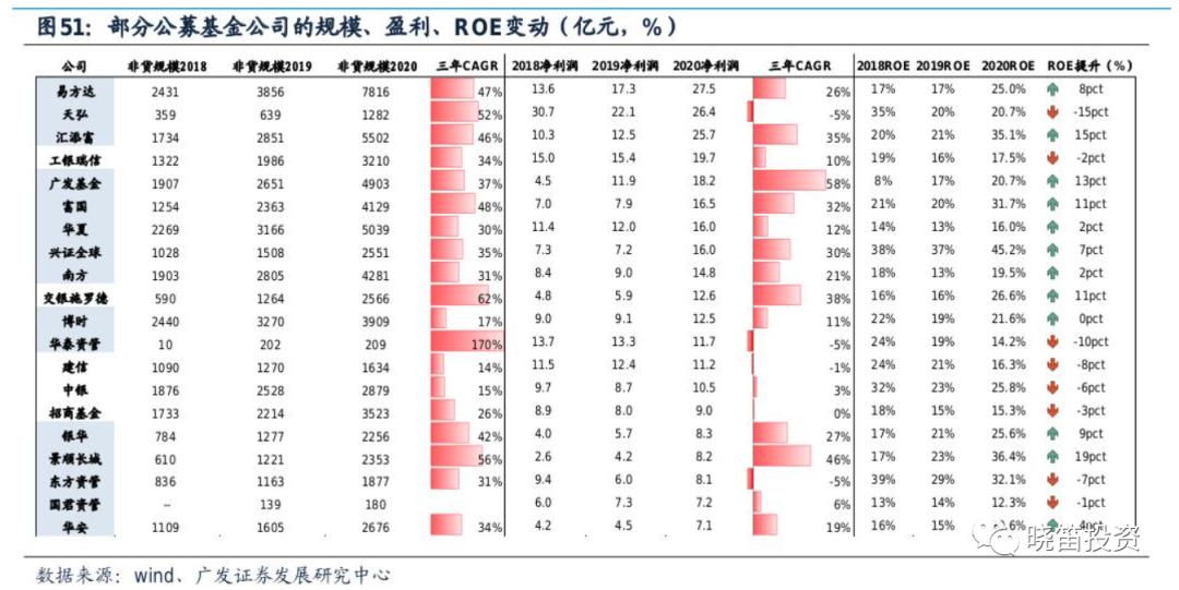 股市多年无收获？想稳定赚钱得明白这三种赚钱途径