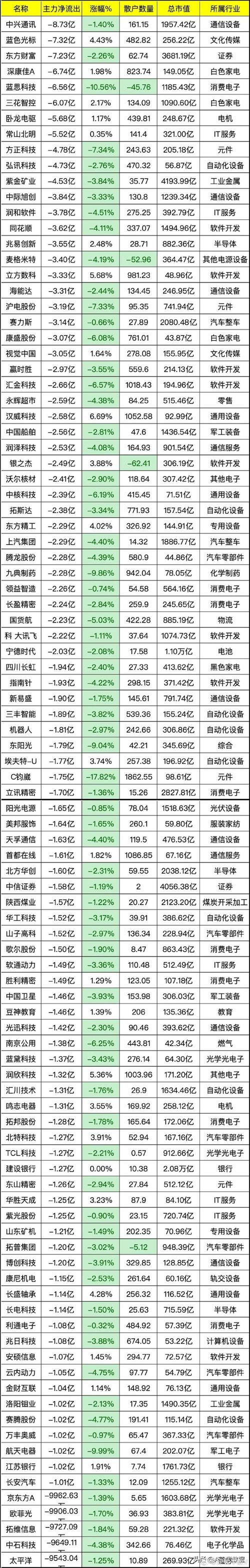 股票配资非法经营罪_炒股配资网_新证券法配资入刑