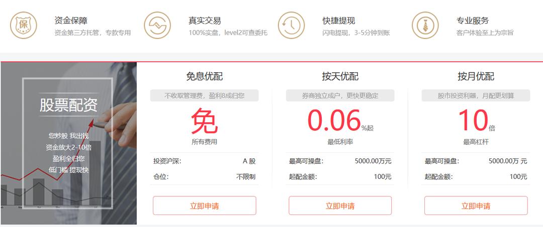 股票配资炒股_非法配资平台曝光_场外配资风险分析