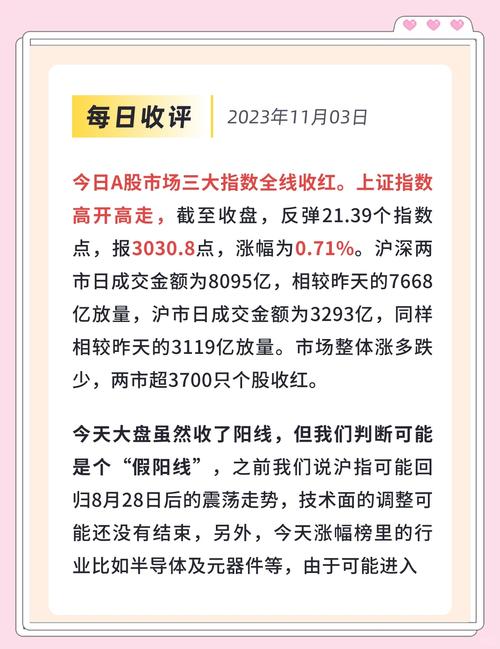 港股市场表现_股票杠杠_中概股上涨趋势