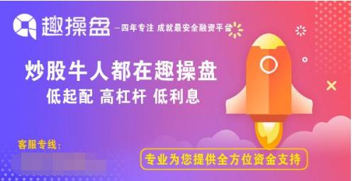 6月12日早盘沪深股指震荡盘整，趣操盘配资详情曝光