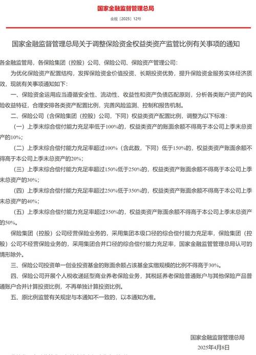 杠杆炒股在哪里申请__ 中国股市风险控制策略 
