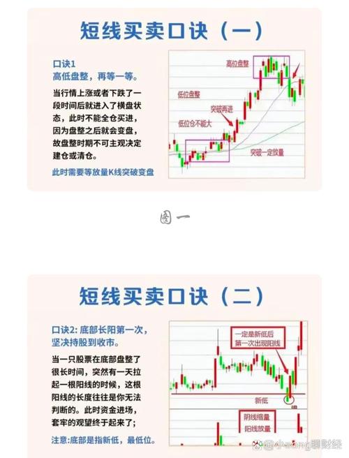 1万炒股变100万？从现实与理论两方面深度剖析可能性