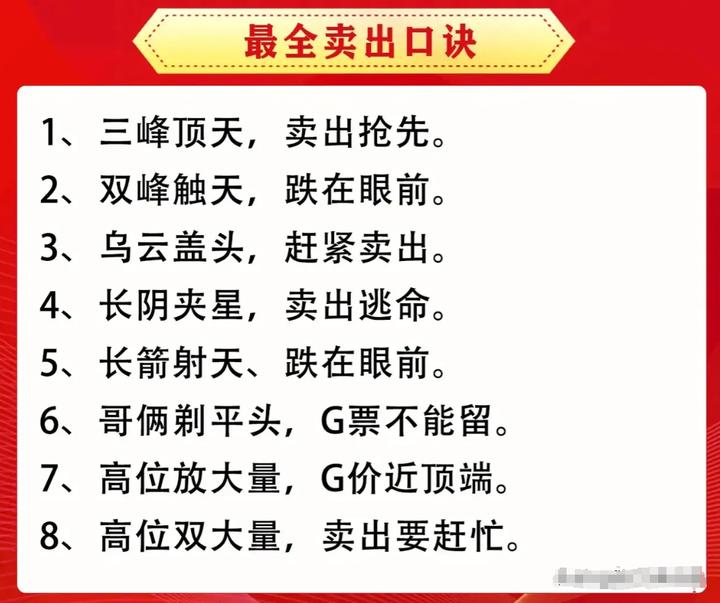 以慢慢变富心态炒股实现复利_炒股怎么用杠杆_炒股不断学习改进的方法