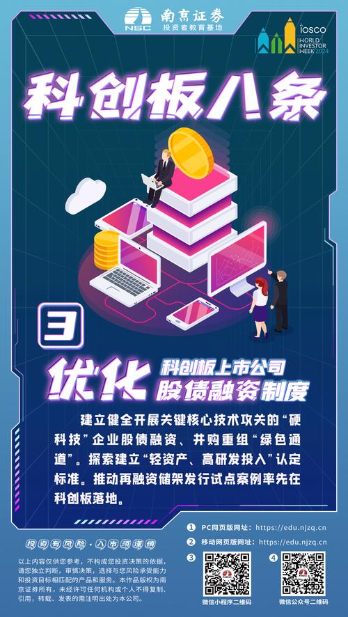 科创板网下打新新规_股票网_科创板市值要求