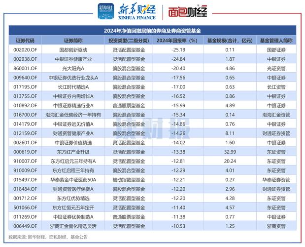 2024年国内配资公司实力榜单揭晓，线下10大平台排名及特点分析