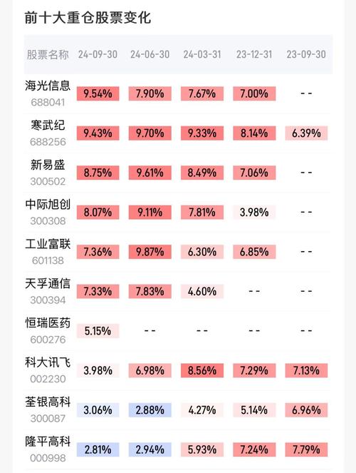 股民青睐的股票配资方法大盘点！十大线上排名榜单请查收？