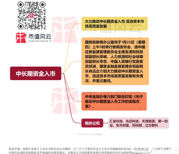 稳定股市成资本市场关键词，多项举措助力中国市场成避风港