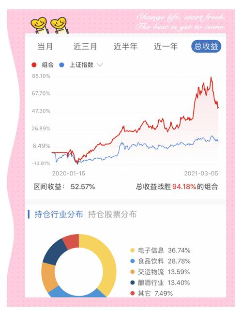 A股普涨 6月28日_上证指数上涨_股市大盘