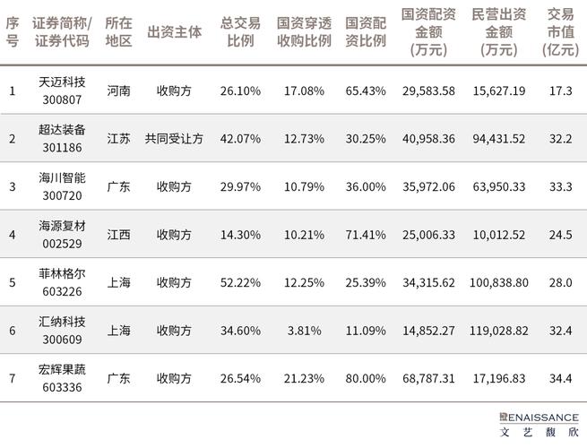 线上配资陷阱风险_长沙A股市场配资活跃_网上配资