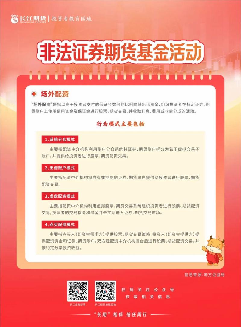 期货配资暗流涌动，年化16%利息及1.2倍手续费引关注