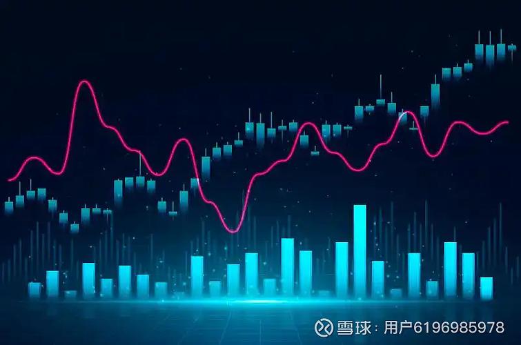 配资行情 国庆节后A股两融九连增，本周首现回落，市场节奏生变？