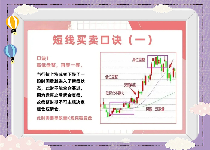 探讨如何玩好短线交易？了解优势风险与掌握技巧是关键