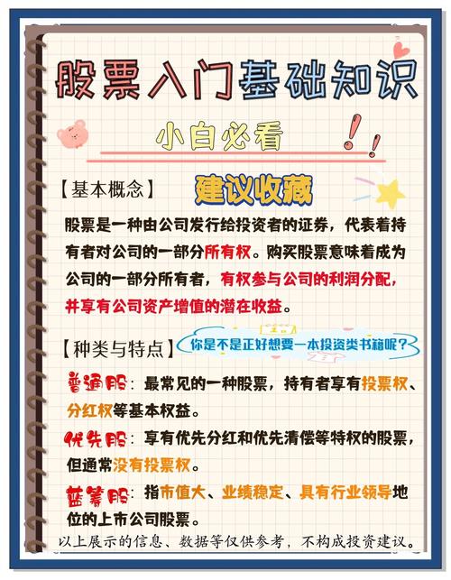 炒股票新手入门指南_股票怎么玩_股票市场新手入门指导
