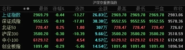 2024年十大正规配资公司排行榜单，助你选对配资平台