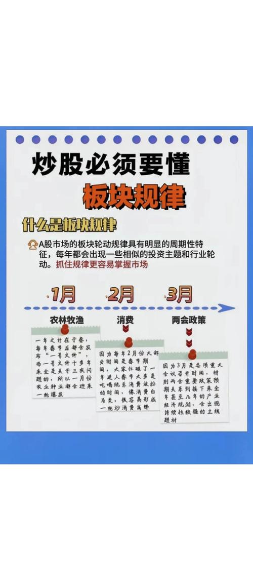 配资公司主动或被动清理配资盘，股市震荡风险加剧？