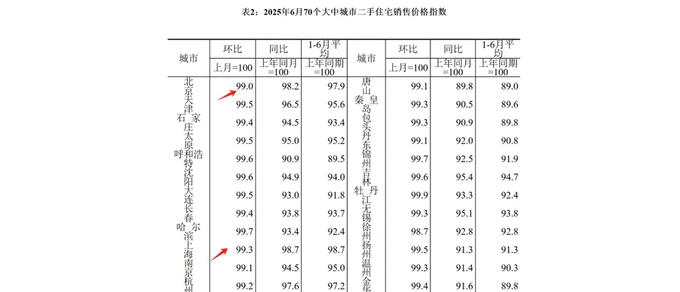 5000元炒股一年赚多少_中国股市跨境资本流动_房价滞后股价原因