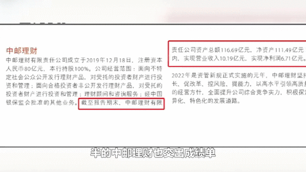 银行理财子公司入市_银行理财子公司净资本管理办法_什么是加杠杆炒股