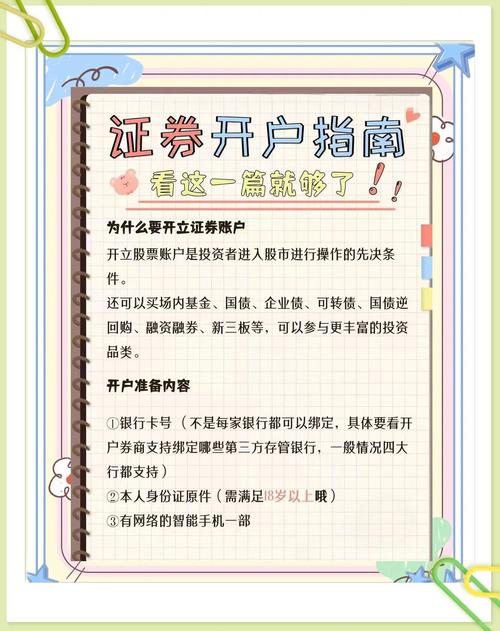 线上炒股开户步骤_炒股多少钱能开户_炒股开户前必知要点
