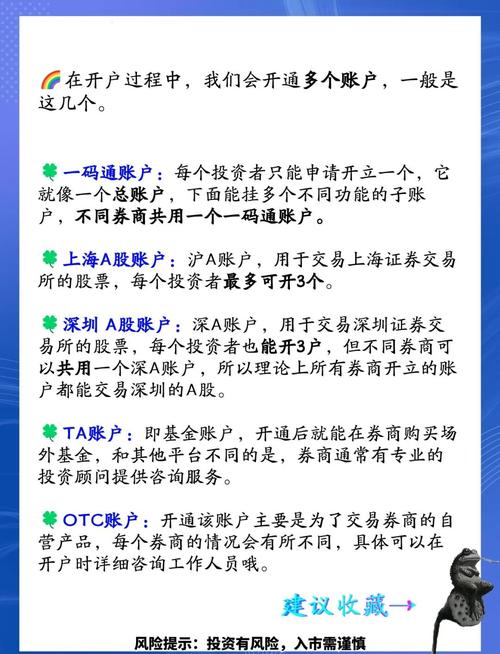 新手买股票必知：如何开户及所需资料？股票知识大揭秘