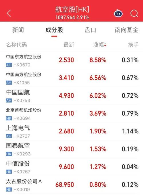 盘点值得信任的股票杠杆交易平台，配查信、查倍网等位列其中