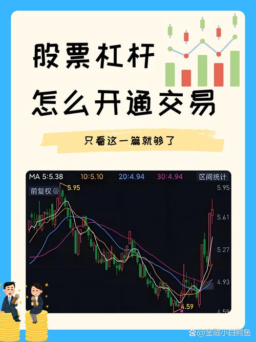股票杠杆率计算方法揭秘！如何在投资中合理应用？