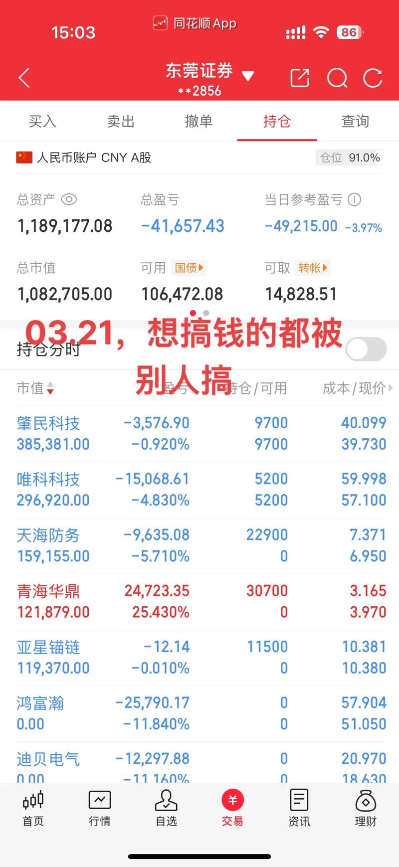 杠杆平台app哪个可靠_炒股平台正规性判断_2025年实盘炒股平台推荐