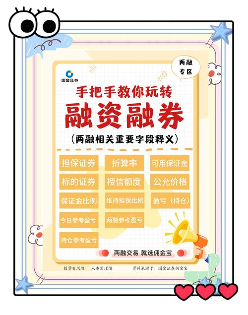 怎么融资买入股票_个人融资买入股票条件_两融账户开通流程