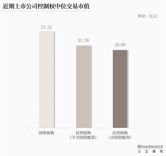 证监局打击场外配资_场外配资黑名单_炒股配资开户