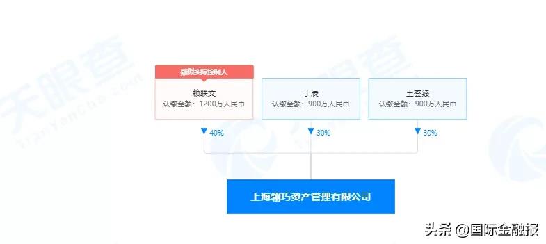 配资炒股纠纷案例_场外配资炒股风险_炒股配资行情