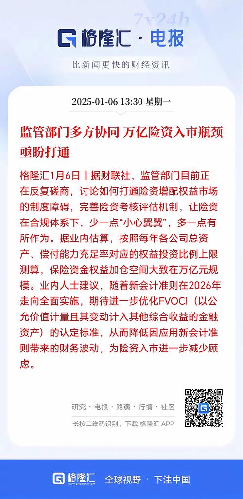 低息配资平台 大谦视野第75期：猛灌A股的外资究竟来自何方？是否有假外资？