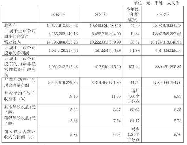 网眼查股票配资平台_实盘配资炒股_2024年股票配资公司排名