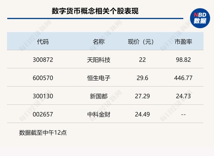 A股暴跌矛头指场外配资，恒生电子遭监管层约谈核查？
