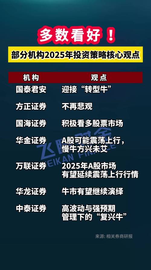 挑选安全股票配资平台_配资炒股公司_股票配资平台合法性认证